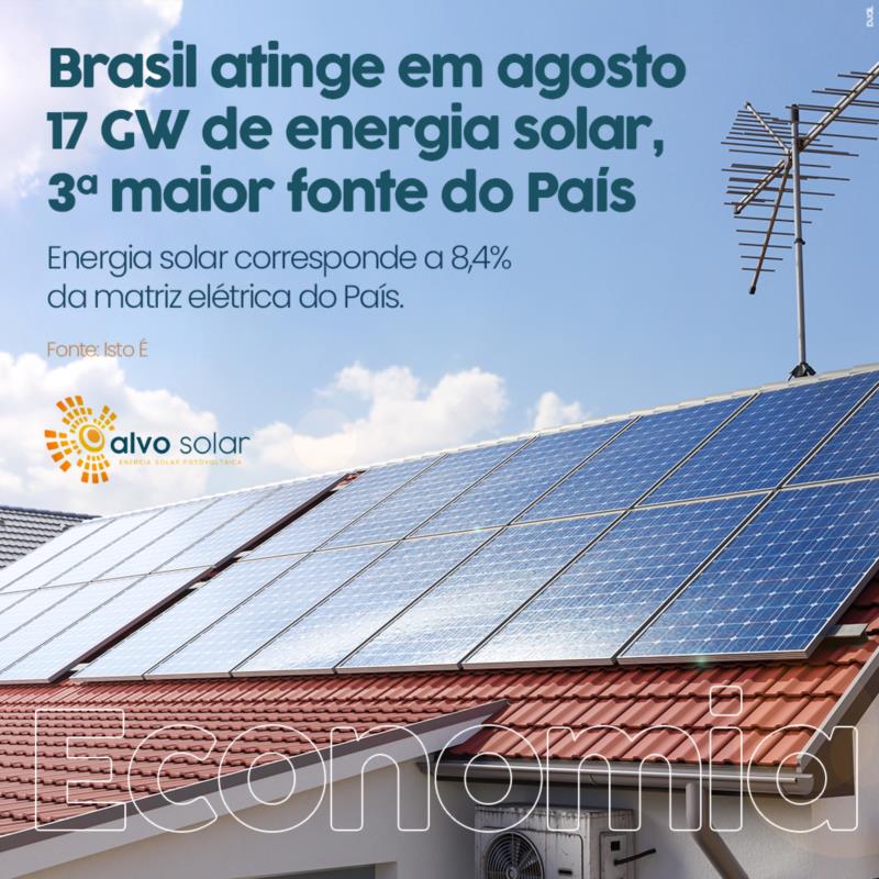 Brasil atinge em agosto 17 GW de energia solar, 3ª maior fonte do país